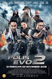 Pecahan studio berdasarkan kutipan keseluruhan. 5 Filem Tempatan Dengan Kutipan Tertinggi 2018 News Features Cinema Online