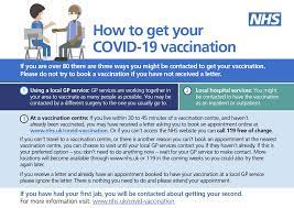 But according to google's own figures, it has been installed on more than one million android devices (apple does not share stats for ios). Coronavirus Faq For Carers Carer Support Wiltshire