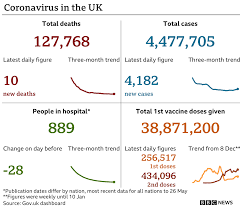 Number of patients discharged/transferred within past the 24 hours. Jlgcpj1923rj8m