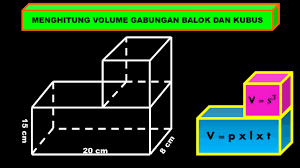 Disini siswa mulai diajarkan bagaimana cara menghitung volume balok dan kubus. Menghitung Volume Gabungan Bangun Ruang Balok Dan Kubus Youtube