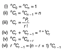 Permutations And Combinations Class 11 Notes Maths Chapter 7 Learn Cbse 11mathsnotes Permutations Permutations And Combinations Math Notes Combination Math