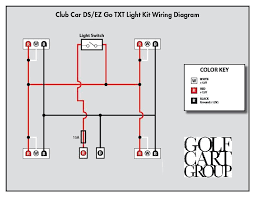 Interconnecting wire routes may be shown approximately, where particular. Club Car Light Wiring Diagram On 36v Electric Golf Cart Wiring Diagram Electric Golf Cart Golf Cart Repair Ezgo Golf Cart