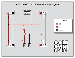 When did they start making 48v golf carts? Club Car Light Wiring Diagram On 36v Electric Golf Cart Wiring Diagram Electric Golf Cart Golf Cart Repair Ezgo Golf Cart