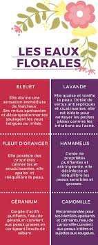 Soin De La Peau Le Secret Des Eaux Florales Eau Tonique Soin De La Peau Demaquillage