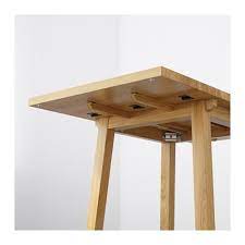 Pin On Home Idea