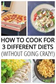 The word breakfast comes from the action of breaking the fast that occurs overnight after your last meal of the day and continues until you eat the next morning. How To Cook For 3 Different Diets Without Going Crazy Cheapskate Cook