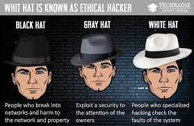 Pin On Hacking