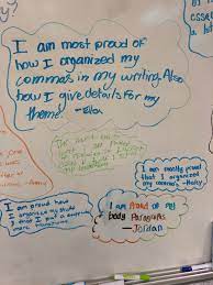 We did not find results for: Emily Childs Na Twitteru What Are You Most Proud Of Finishing In Your Literary Essay Mssabers Whiteboardquestion Literaryessay Studentreflection We Gave A New Purpose To Our Literary Essay And Have Decided To