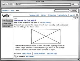 Balsamiq Wiki Wireframe Web Design Design Process