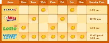 A spokesman for camelot said: Illinois Lottery Jackpot Game Drawing Times Jackpot Games Lottery Drawing
