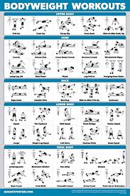 Amazon Com Quickfit Bodyweight Workout Exercise Poster Body Weight Workout Chart Calisthenics Routine Laminated 18 X 27 Sports Outdoors