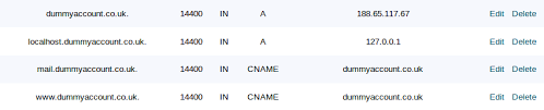What Are Cname Records Tsohost Knowledge Base