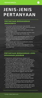 Siswa dapat menulis dengan cara menjiplak dengan baik dan benar. Keterampilan Bertanya Untuk Inspirasi Guru Dan Siswa