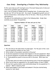 So i guess you are studying ecology. Predator Prey Populations Worksheet Hare And Lynx Teaching Resources
