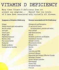 Pin On Food Health Benefits