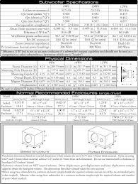 Jl Audio 18w6 Users Manual