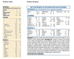 enfamil vs similac which is the best baby formula