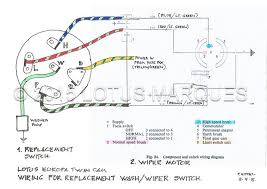 Diagram Cj7 Wiper Switch Wiring Diagram Full Version Hd Quality Wiring Diagram Phasediagrammaker Lormiservice It