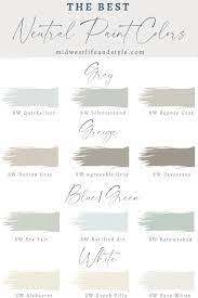 The Best Neutral Paint Colors Midwest