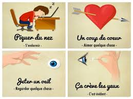 Tics En Fle Expressions En Images Avec Les Parties Du Corps Expressions Idiomatiques French Expressions Expressions Francaises
