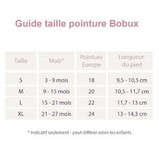 واسع الخيال فندق صغير نعناع Taille Chausson Bebe 3 Mois Nagisabalibayviewvillas Com