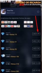 Aqui conseguiras pase elite gratis para free fire y confiable 3. Como Recargar Diamantes En Free Fire Por Id Guatemala Como Crear Una Cuenta De Paypal En Guatemala