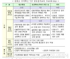 오늘은 pcx에 번호판을 달아주기로 합니다. ë¯¸ì„±ë…„ìžë„ ì¸í„°ë„·ì€í–‰ ê³„ì¢Œê°œì„¤ ì°¨ëŒ€ë²ˆí˜¸ ë¡œ ì°¨ë³´í—˜ë£Œ ì±…ì • ë¨¸ë‹ˆíˆ¬ë°ì´