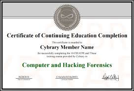 Certificate Of Completion Cybrary