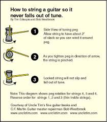 How To String An Acoustic Guitar The Uncle Tim Method Of