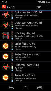 Stock alarm lets you set realtime stock alerts to help you easily track a range of equities live, receive stock alerts through phone calls & ios push notifications. Alert 5 For Android Apk Download