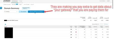 Proofpoint Is Forcing Their Customers To Pay For Email Fraud Defense To Get Aggregate Dmarc Data From Their Own Gateways Seanthegeek Net