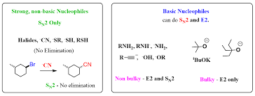 sn1 sn2 e1 e2 how to choose the coorect mechanism