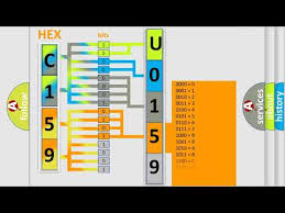 Image result for k%u0159i%u017E k pruhovan 