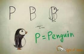 Creative bloq is supported by its audience. Pin By Ø¨Ø§Ø±Ø§Ù† Ø¹Ø´ÙˆØ±ÛŒ On Activities Sheets Art Drawings For Kids Alphabet Drawing Drawing Lessons