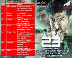 Ahmad zaki resources berhad linkedin. Arunvijay On Twitter Usa Kuttram23