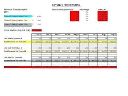 Forecast Excel Template Excel Templates Statement Template Budget Forecasting