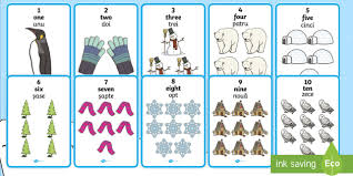 Winter Themed Number Posters With Words Numbers 1 10 English Romanian