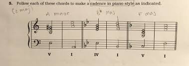 Learn all about the perfect cadence, which chords it uses and how it sounds. Plagal And Perfect Cadences And Chords And Piano Style In Music Theory Music Practice Theory Stack Exchange