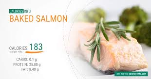 Baked Salmon Calories In 100g Or Ounce 4 Things To Consider