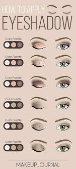 Always start with your neutral color. Eye Make Up Is An Important Component Of Your Flawless Look So Before Going For Something Do Not Be Lazy Eye Makeup Tutorial Makeup Secret Bronze Smokey Eye