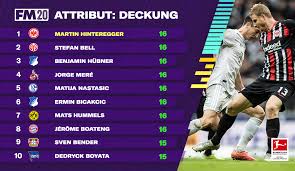 Oct 31, 2019 · welcome to our best fm20 wonderkids shortlist. Bundesliga Hinrunden Report Football Manager 2020