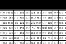 Tafels oefenen met een spelletje (gratis printable). Mysterietekening Zoeken Leermiddelen Klascement