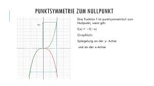 Some skills may be new to you. Symmetrie Monotonie Und Limes Ppt Herunterladen