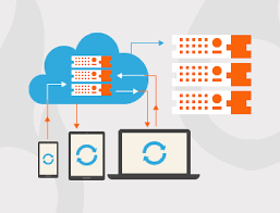 Which Smtp Port To Use Port 25 465 587 Or 2525 Sparkpost Blog