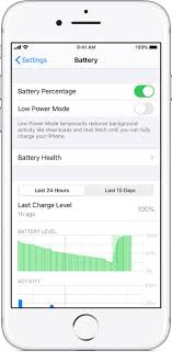 Iphone Battery And Performance Iphone Battery Phone Battery Life Apple Support