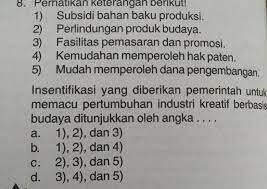 Meningkatkan inovasi di berbagai bidang. Indentifikasi Yang Diberikan Pemerintah Untuk Memacu Pertumbuhan Industri Kreatif Berbasis Budaya Brainly Co Id