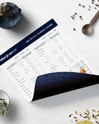 Use the air fryer preheating button or preheat with the suggested. Air Fryer Cooking Charts Blue Jean Chef Meredith Laurence