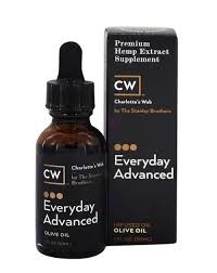 The Top Ten Cbd Oils For General Health And Well Being Best Choice Reviews