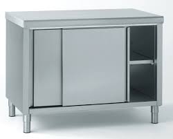 Meuble Cuisine Porte Coulissante Ikea Ideas Meuble Rangement Papier Meuble Rangement Rangement Bas