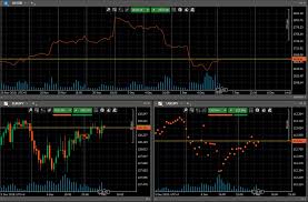 Open Charts Ctrader Help Center